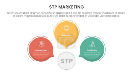 Modèle de stratégie marketing stp pour la segmentation infographie client avec forme de commentaire de callout cercle 3 points pour le vecteur de présentation de diapositives