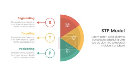Modèle de stratégie marketing stp pour la segmentation infographie client avec demi-cercle vertical avec cercle de contour et flèche 3 points pour le vecteur de présentation de diapositives