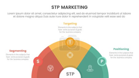 Modèle de stratégie marketing stp pour la segmentation infographie client avec demi-cercle horizontal avec badge de cercle 3 points pour le vecteur de présentation de diapositives