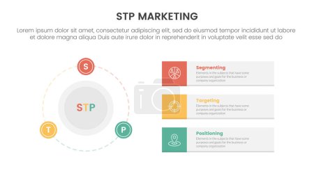 stp marketing strategy model for segmentation customer infographic with big circle and outline badge on the line 3 points for slide presentation vector