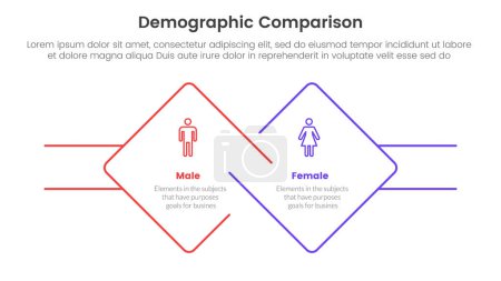 demografico