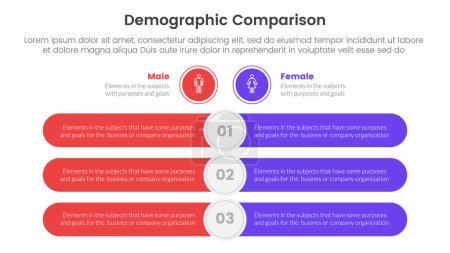 Illustration for Demographic man vs woman comparison concept for infographic template banner with round rectangle bar opposite with two point list information vector - Royalty Free Image