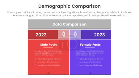 demografisches Vergleichskonzept Mann gegen Frau für Infografik-Template-Banner mit Box-Tabelle mit farbigem Hintergrund-Block mit Zwei-Punkt-Liste-Informationsvektor
