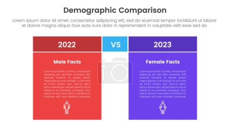 Illustration for Demographic man vs woman comparison concept for infographic template banner with box table with fullcolor background block with two point list information vector - Royalty Free Image