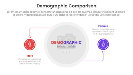 homme démographique vs femme concept de comparaison pour bannière modèle infographique avec connexion de ligne de cercle avec deux vecteur d'information de liste de points