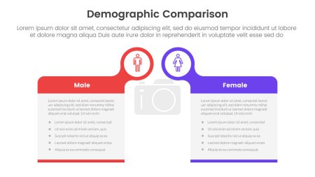 Illustration for Demographic man vs woman comparison concept for infographic template banner with big box table with bubble circle header badge with two point list information vector - Royalty Free Image