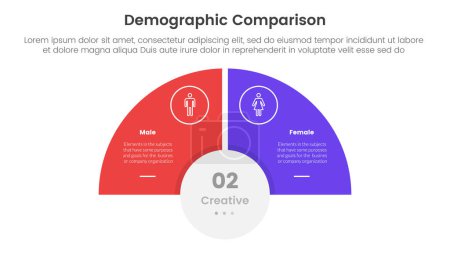 demografisches Vergleichskonzept Mann gegen Frau für Infografik-Vorlagen-Banner mit Halbkreis-Slice-Balance gegenüber mit Zwei-Punkt-Liste-Informationsvektor