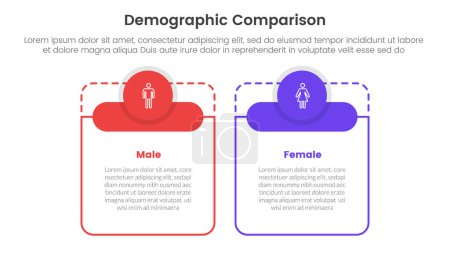 hombre demográfico vs mujer concepto de comparación para el banner de plantilla de infografía con forma de tabla grande encabezado círculo redondo con dos vector de información de lista de puntos
