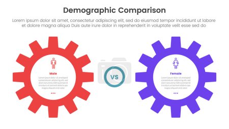 Illustration for Demographic man vs woman comparison concept for infographic template banner with big gear container text with two point list information vector - Royalty Free Image