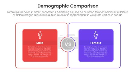 Illustration for Demographic man vs woman comparison concept for infographic template banner with big outline box circular with two point list information vector - Royalty Free Image