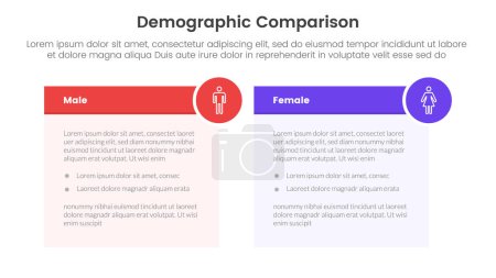 Demografisches Vergleichskonzept Mann gegen Frau für Infografik-Template-Banner mit Tischbox und Kreis-Abzeichen mit Zwei-Punkte-Liste-Informationsvektor