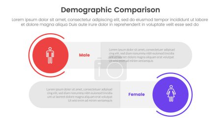 Demografisches Vergleichskonzept Mann gegen Frau für Infografik-Vorlagenbanner mit großem Kreis und langem Rechteck, runde Form mit Zwei-Punkt-Liste-Informationsvektor