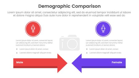 Illustration for Demographic man vs woman comparison concept for infographic template banner with arrow head to head with two point list information vector - Royalty Free Image