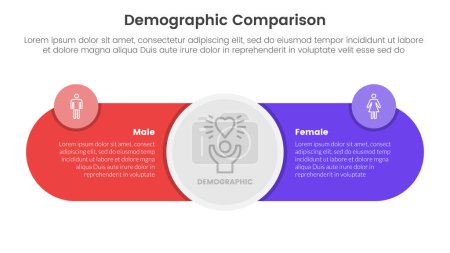 Ilustración de Hombre demográfico vs mujer concepto de comparación para banner de plantilla infográfica con centro de círculo grande y forma redonda con vector de información de lista de dos puntos - Imagen libre de derechos