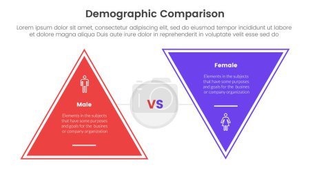 Ilustración de Hombre demográfico vs mujer concepto de comparación para banner plantilla infográfica con forma de triángulo reverso con dos vector de información de lista de puntos - Imagen libre de derechos
