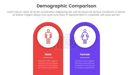 Demografisches Vergleichskonzept Mann gegen Frau für Infografik-Vorlagenbanner mit runder Form auf oberem vertikalen Kasten mit Zwei-Punkt-Liste-Informationsvektor