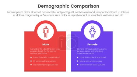 Demografisches Vergleichskonzept Mann gegen Frau für Infografik-Vorlagenbanner mit Kastenbanner und Kreis an der Spitze mit Zwei-Punkte-Liste-Informationsvektor