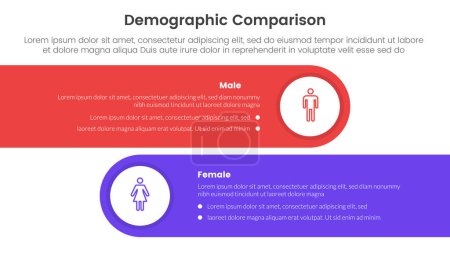 Illustration for Demographic man vs woman comparison concept for infographic template banner with horizontal round rectangle box with two point list information vector - Royalty Free Image