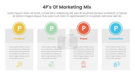 marketing mix 4ps infographie de stratégie avec grande boîte de table avec badge cercle sur le dessus avec 4 points pour le vecteur de présentation de diapositives