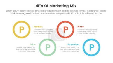 marketing mix 4ps strategy infographic with big circle shape horizontal ups and down with 4 points for slide presentation vector