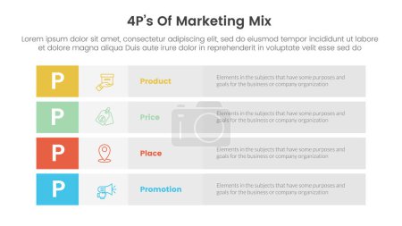 Marketing Mix 4ps Strategie-Infografik mit langem Rechteck-Box-Stack mit 4 Punkten für Folienpräsentationsvektor