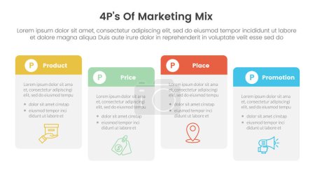 Illustration for Marketing mix 4ps strategy infographic with round box table right direction ups and down with 4 points for slide presentation vector - Royalty Free Image