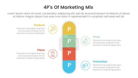 marketing mix 4ps strategy infographic with round box vertical center symmetric with 4 points for slide presentation vector