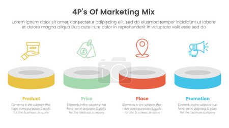 Marketing Mix 4ps Strategie-Infografik mit Produktvitrine horizontale 3D-Bühne mit 4 Punkten für Diapräsentationsvektor