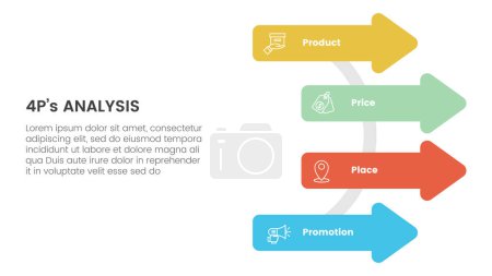 Marketing Mix 4ps Strategie-Infografik mit Pfeilform auf Kreislinie mit 4 Punkten für Folienpräsentationsvektor