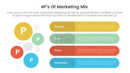 Marketing Mix 4ps Strategie-Infografik mit rundem Rechteck und Kreis-Kombination vertikale Richtung mit 4 Punkten für Folienpräsentationsvektor