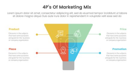 Marketing Mix 4ps Strategie-Infografik mit kreativem Trichterschnitt sogar symmetrisch mit 4 Punkten für Diapräsentationsvektor