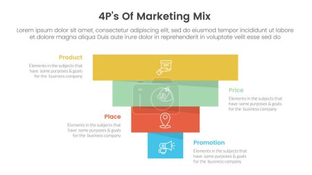 marketing mix 4ps infographie de stratégie avec forme pyramidale inversée avec 4 points pour le vecteur de présentation de diapositives