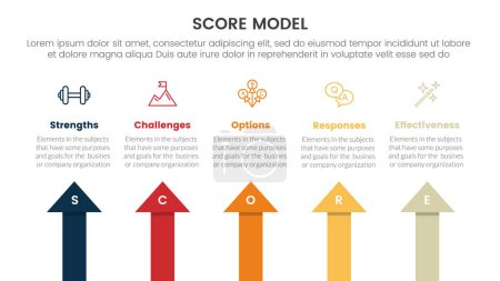 score business assessment infographic with arrow shape top direction with 5 points for slide presentation template vector