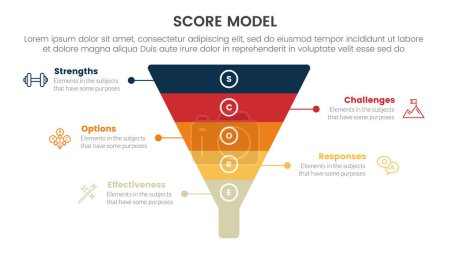 score business assessment infographic with funnel pyramid shape with 5 points for slide presentation template vector