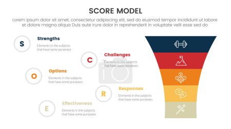 score business assessment infographic with funnel shrink v shape with 5 points for slide presentation template vector