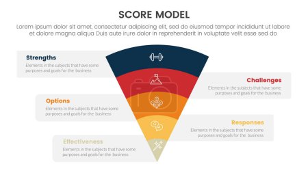 score business assessment infographic with funnel bending on center with 5 points for slide presentation template vector