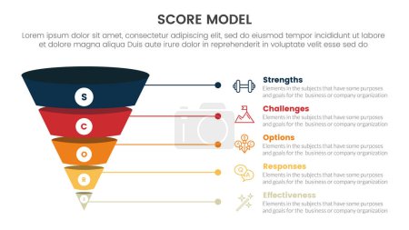 score business assessment infographic with funnel 3d shadow dimension shape with 5 points for slide presentation template vector