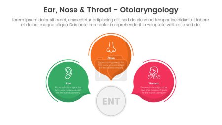 ent health treatment disease infographic 3 point stage template with circle callout comment shape for slide presentation vector
