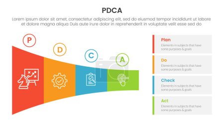 pdca management business continual improvement infographic 4 point stage template with shrink horizontal funnel rectangle for slide presentation vector