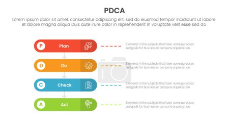 Illustration for Pdca management business continual improvement infographic 4 point stage template with round rectangle horizontal for slide presentation vector - Royalty Free Image