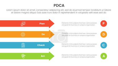 Illustration for Pdca management business continual improvement infographic 4 point stage template with rectangle arrow right direction vertical stack for slide presentation vector - Royalty Free Image
