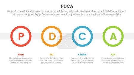 Illustration for Pdca management business continual improvement infographic 4 point stage template with big circle timeline horizontal for slide presentation vector - Royalty Free Image