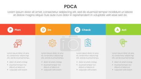 Illustration for Pdca management business continual improvement infographic 4 point stage template with big box table fullpage information for slide presentation vector - Royalty Free Image
