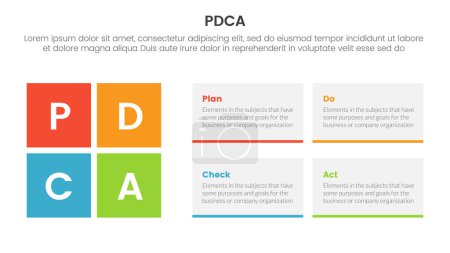 Illustration for Pdca management business continual improvement infographic 4 point stage template with rectangle box combination for slide presentation vector - Royalty Free Image