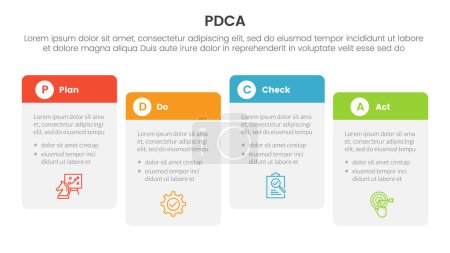 Illustration for Pdca management business continual improvement infographic 4 point stage template with round box table right direction ups and down for slide presentation vector - Royalty Free Image