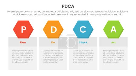 Illustration for Pdca management business continual improvement infographic 4 point stage template with table box with hexagonal header badge for slide presentation vector - Royalty Free Image