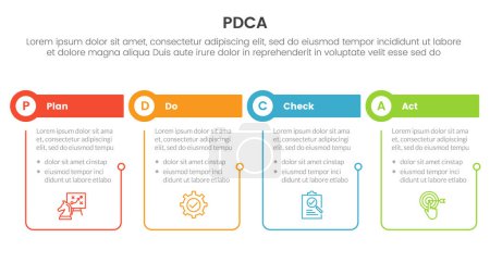 Illustration for Pdca management business continual improvement infographic 4 point stage template with outline table and circle header for slide presentation vector - Royalty Free Image