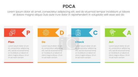 Illustration for Pdca management business continual improvement infographic 4 point stage template with table box and arrow header for slide presentation vector - Royalty Free Image