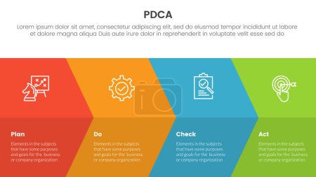Illustration for Pdca management business continual improvement infographic 4 point stage template with big arrow fullpage combination for slide presentation vector - Royalty Free Image