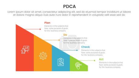 Illustration for Pdca management business continual improvement infographic 4 point stage template with triangle shape divided sledge for slide presentation vector - Royalty Free Image
